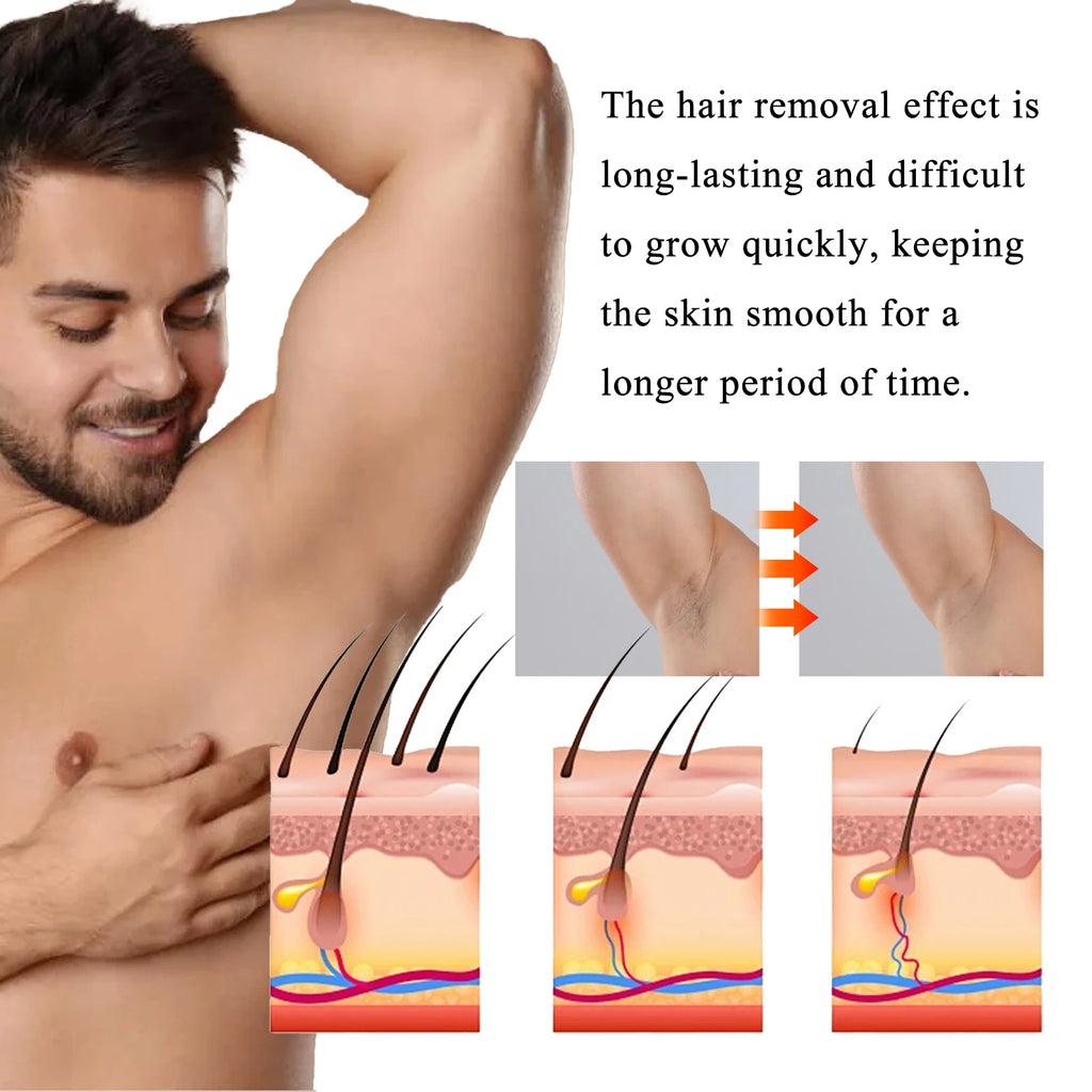 Men's Painless Hair Removal Cream – Chest, Arm, Leg & Back Hair Removal Cream Zpaxo