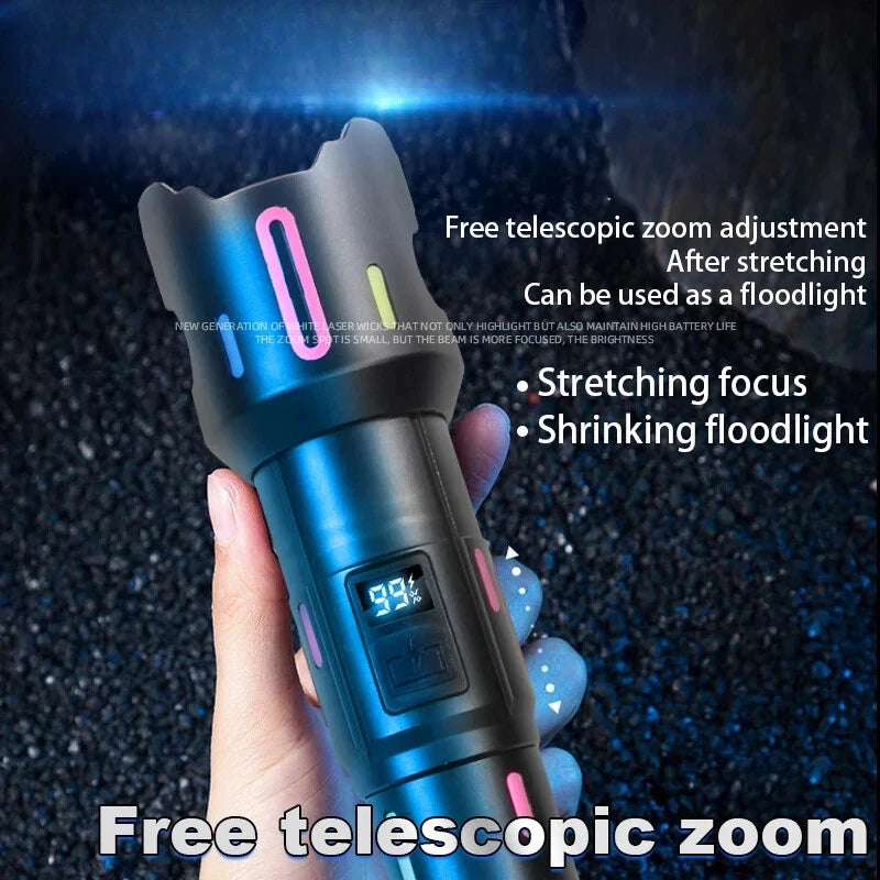 POCKETMAN 3800 Lumen LED Zoom Flashlight – USB Rechargeable