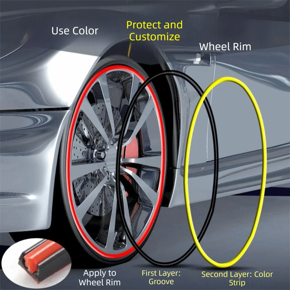 Universal Fit Wheel Hub Decorative Strip Full Rim Cover Anti-scratch Zpaxo