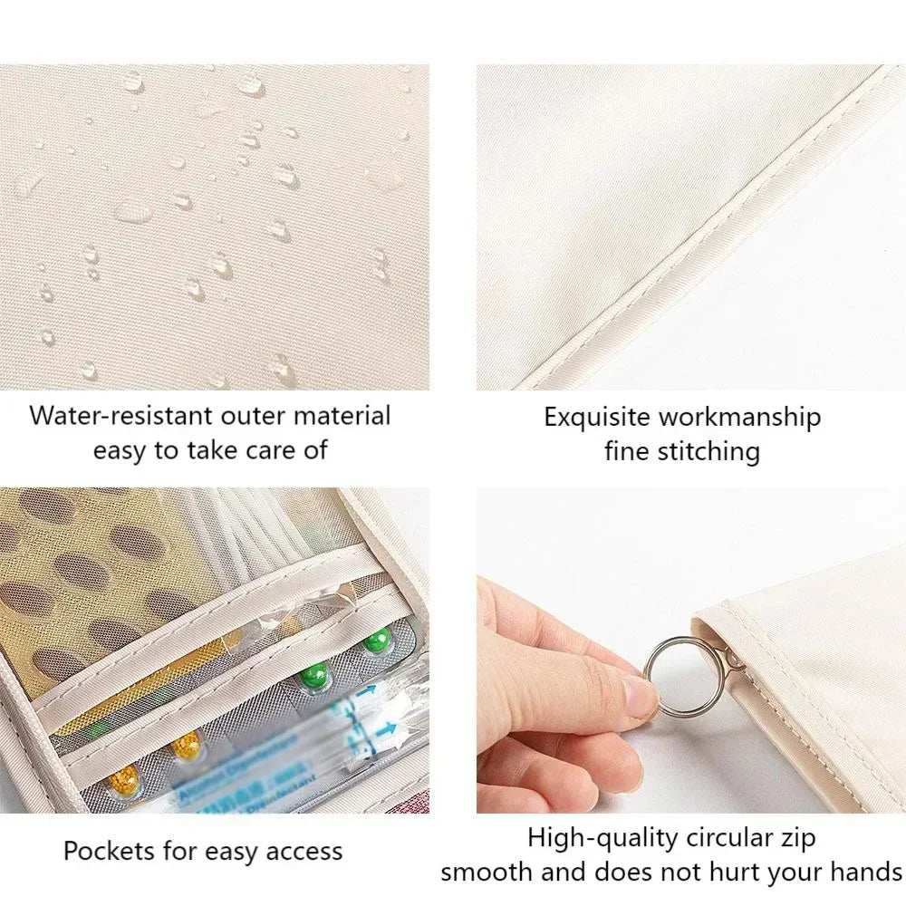 Mini Medical Pouch Portable Foldable Large Opening with Zip Sort First Aid Kit Outdoor Travel Essential Storage Bag Zpaxo