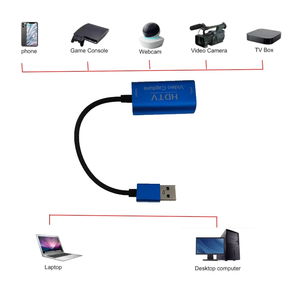 1080P HDMI-Compatible to USB Video Game Grabber Record USB3.0 Video Capture Card 4K for PC Game Camera Recording Live Streaming Zpaxo