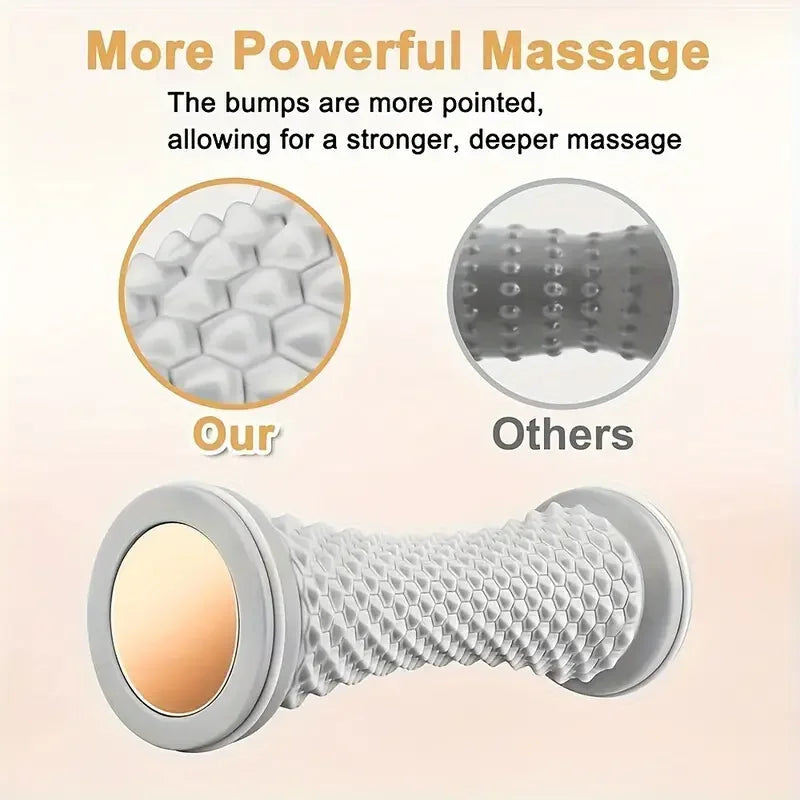 Foot Massager Massage Roller Yoga Massage Ball Plantar Fascia Roller Muscle Relaxation Care Plastic Manual Foot Massager Rollers Zpaxo