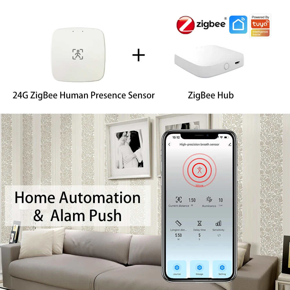 ZigBee Wifi 24G MmWave Radar Human Presence Motion Sensor With Luminosity/Distance Detection 5/110/220V Tuya Smart Life Home DIY Zpaxo