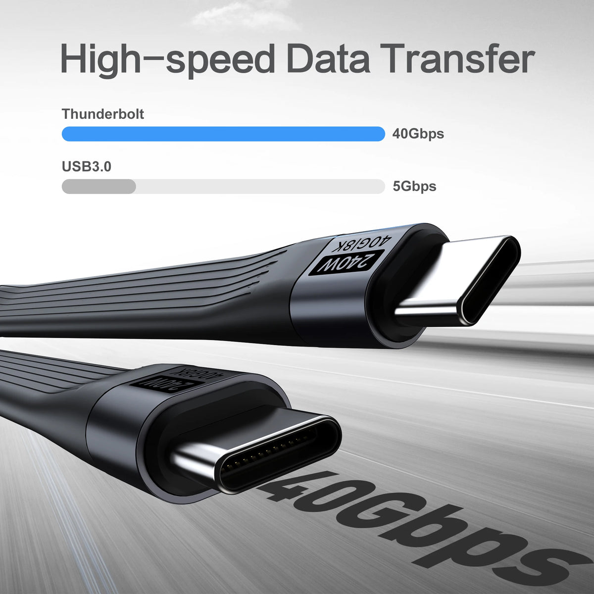 USB 4 Cable 8K@60Hz Portable Keychain Short USB C to Type C Cable PD 240W 40Gbps For Thunderbolt 3/4 iPhone 16 15 SSD Power Bank Zpaxo
