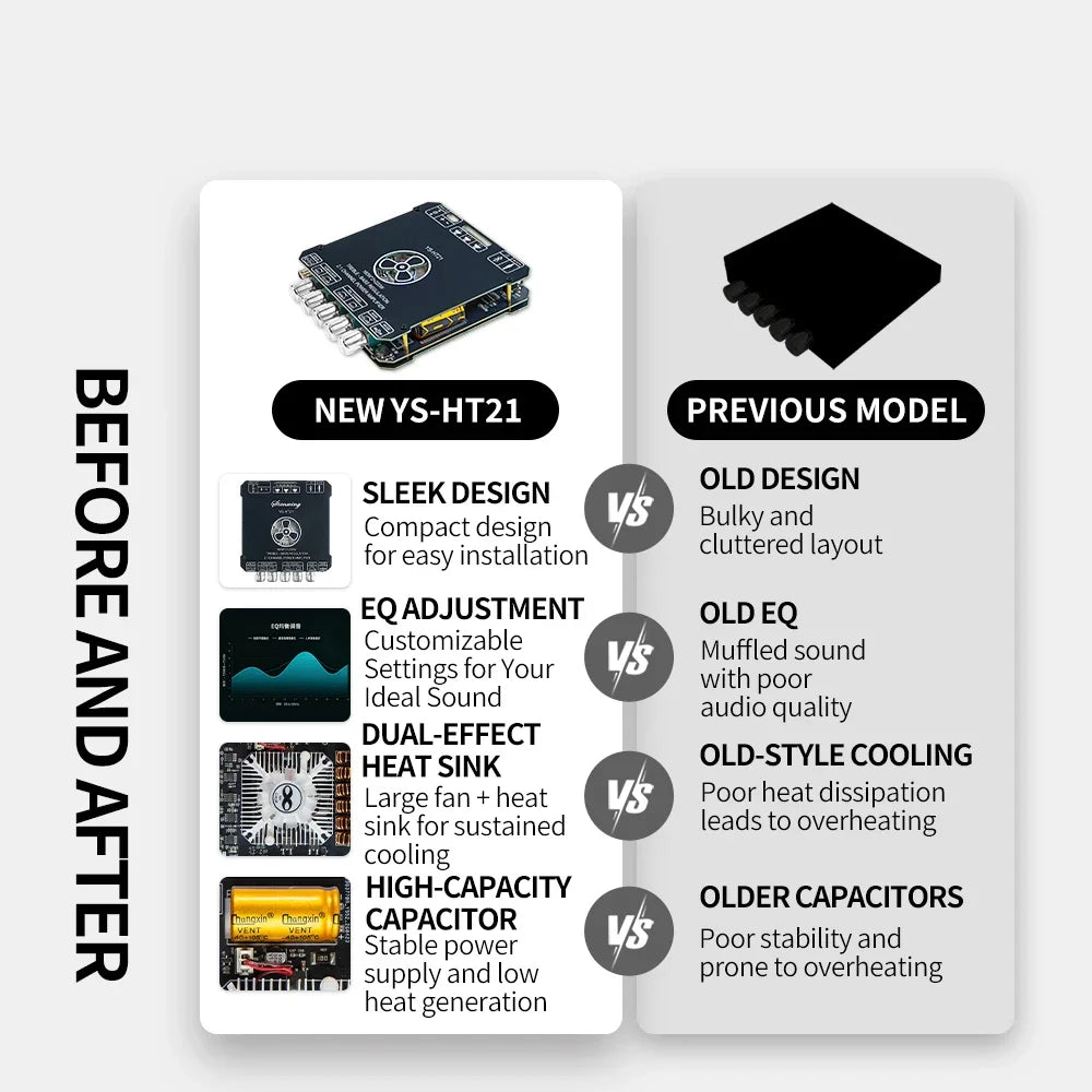 160Wx2+220W 2.1 Channel Power Audio Stereo Subwoofer Amplifier Board Bluetooth-Compatible 5.1 TREBLE Bass note tuning AMP Zpaxo
