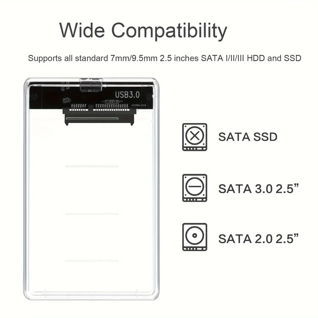 USB3.0 External HDD Case 5Gbps 2.5 Inch Transparent Hard Disk Case Hard Drive Enclosure SATA HDD SSD Storage Case for Laptop PC Zpaxo