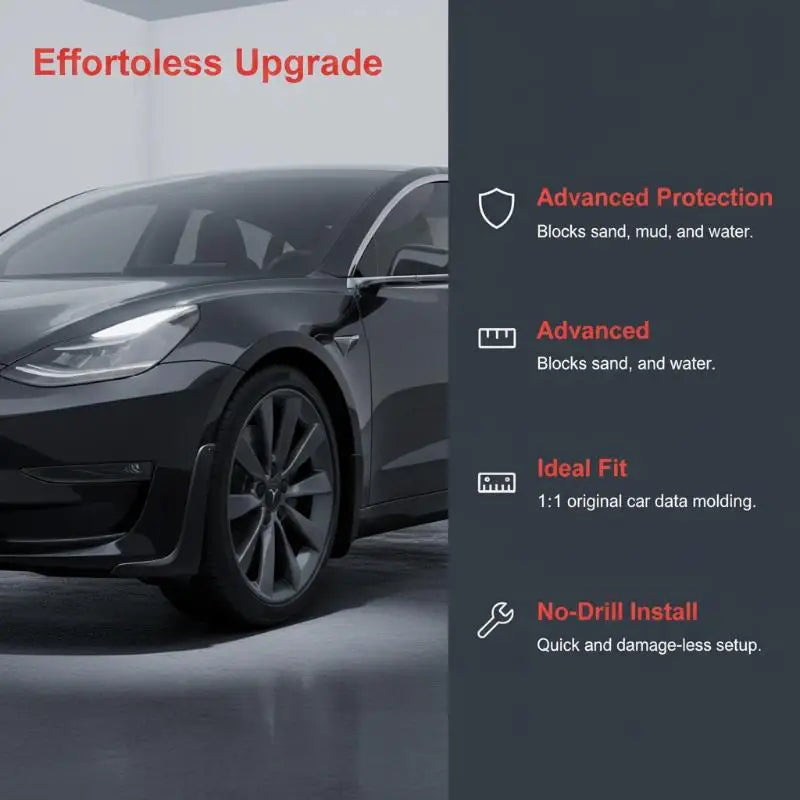 Tesla Model 3 & Model Y Mud Flaps – No-Drill Splash Guards