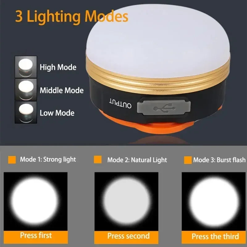 XPE COB LED Flashlight – Zoomable, Waterproof & Rechargeable Torch LED Camping Flashlight Zpaxo