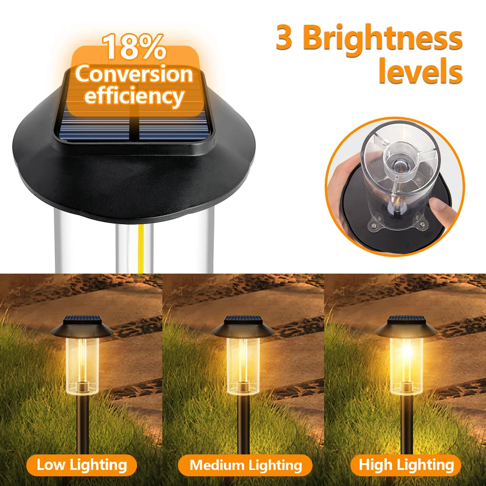 1-4PCS Bright Solar Pathway Lights Outdoor Auto On/Off Solar Powered Landscape Light Tungsten Garden Yard Lawn Walkway ﻿ Zpaxo