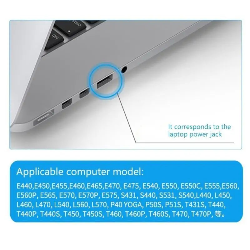 652F Powerful135W Notebook 20V 6.75A Charging Adapter for E475, L540, E550, E550C Laptops Power Supply Zpaxo