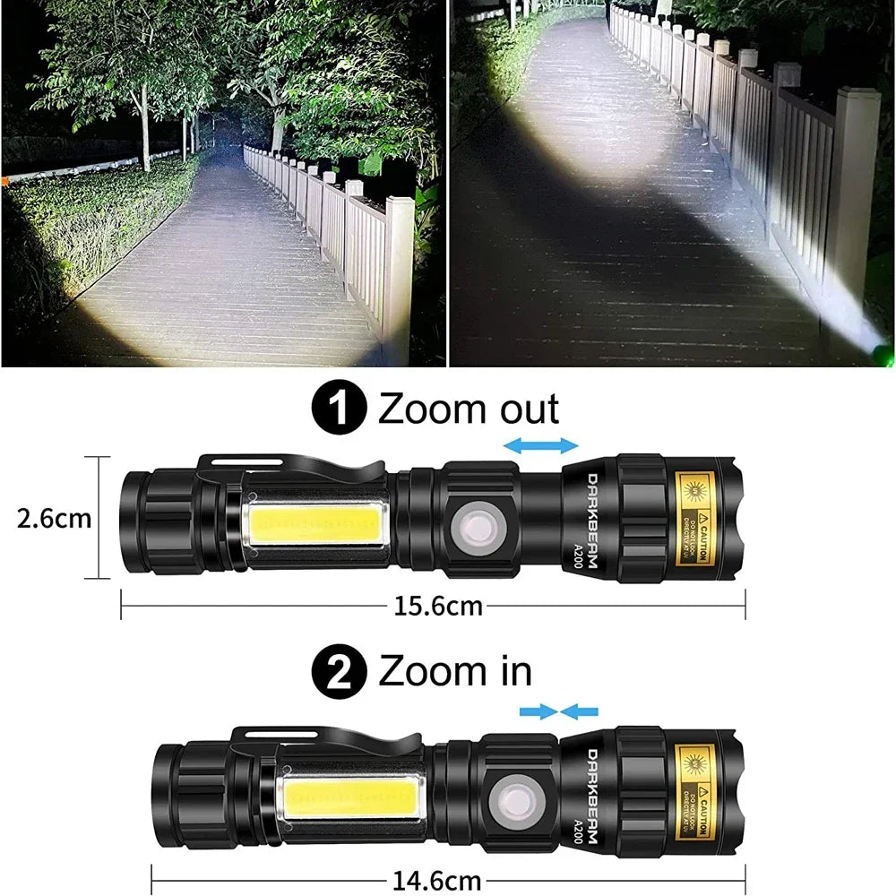 ESMARTER 3-in-1 UV Black Light LED Flashlight USB Rechargeable
