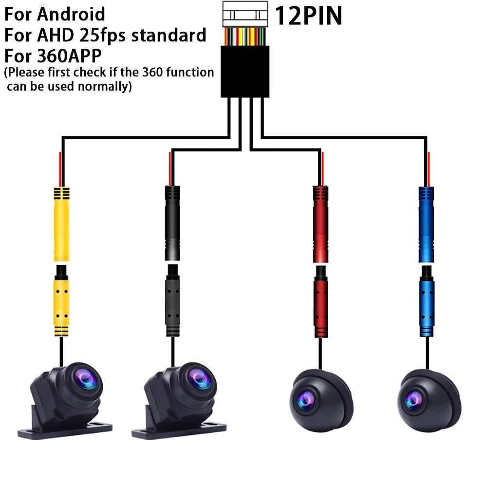 WDR sn662 Chip Car 360 Panoramic Camera HD 3D AHD 1080P 4cameras