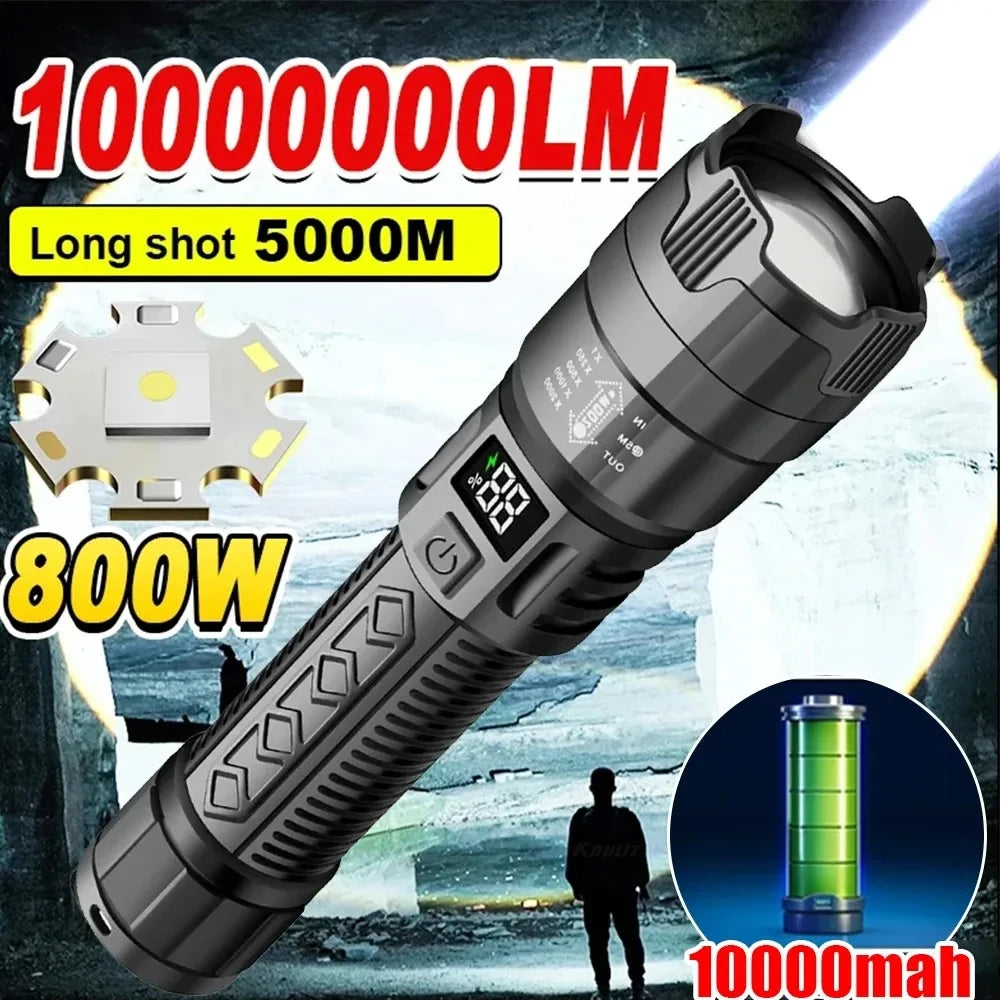 KDULIT 2000LM Zoomable LED Tactical Flashlight – USB-C Rechargeable