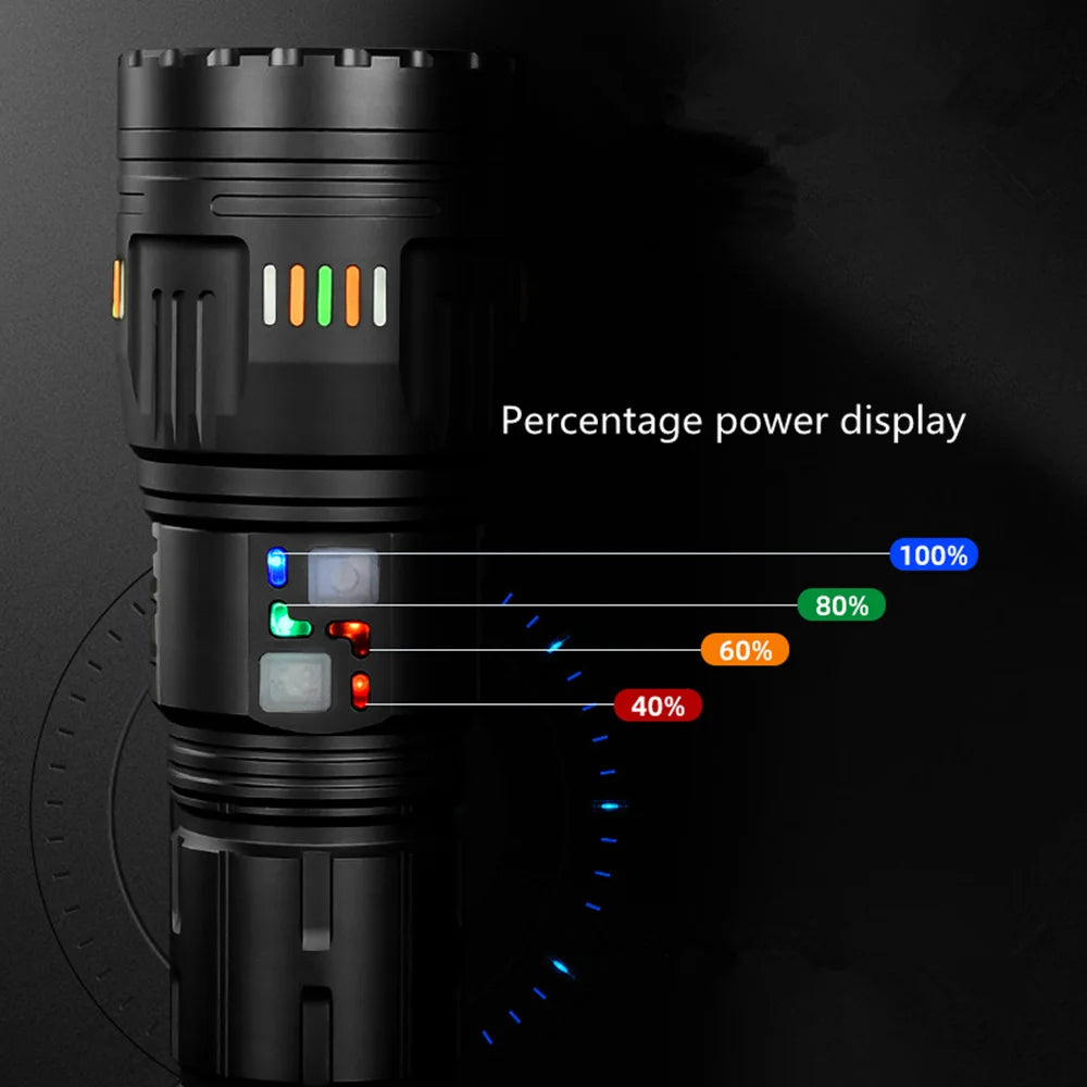 KDULIT GT61 Tactical LED Flashlight – 20000LM Zoomable Torch Tactical Flashlight Zpaxo