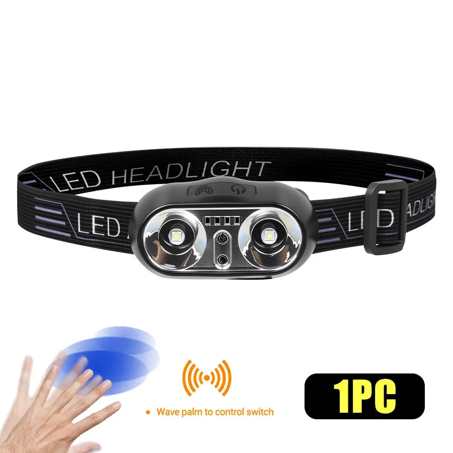 Motion Sensor LED Headlamp – Rechargeable XPE Camping Light
