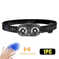 USB-C LED Sensor Headlamp – Rechargeable, Waterproof Camping