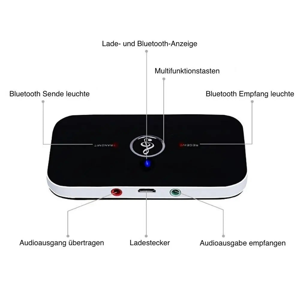 Wireless 2in1 Aux Audio Adapter Bluetooth 5 0 Transmitter Receiver TV