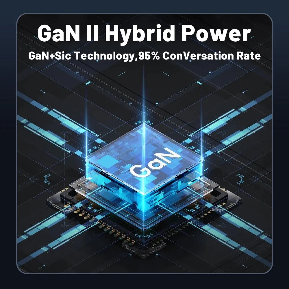 65W GaN USB-C Charger & Cable – MacBook, Lenovo, Xiaomi USB-C GaN Charger Zpaxo