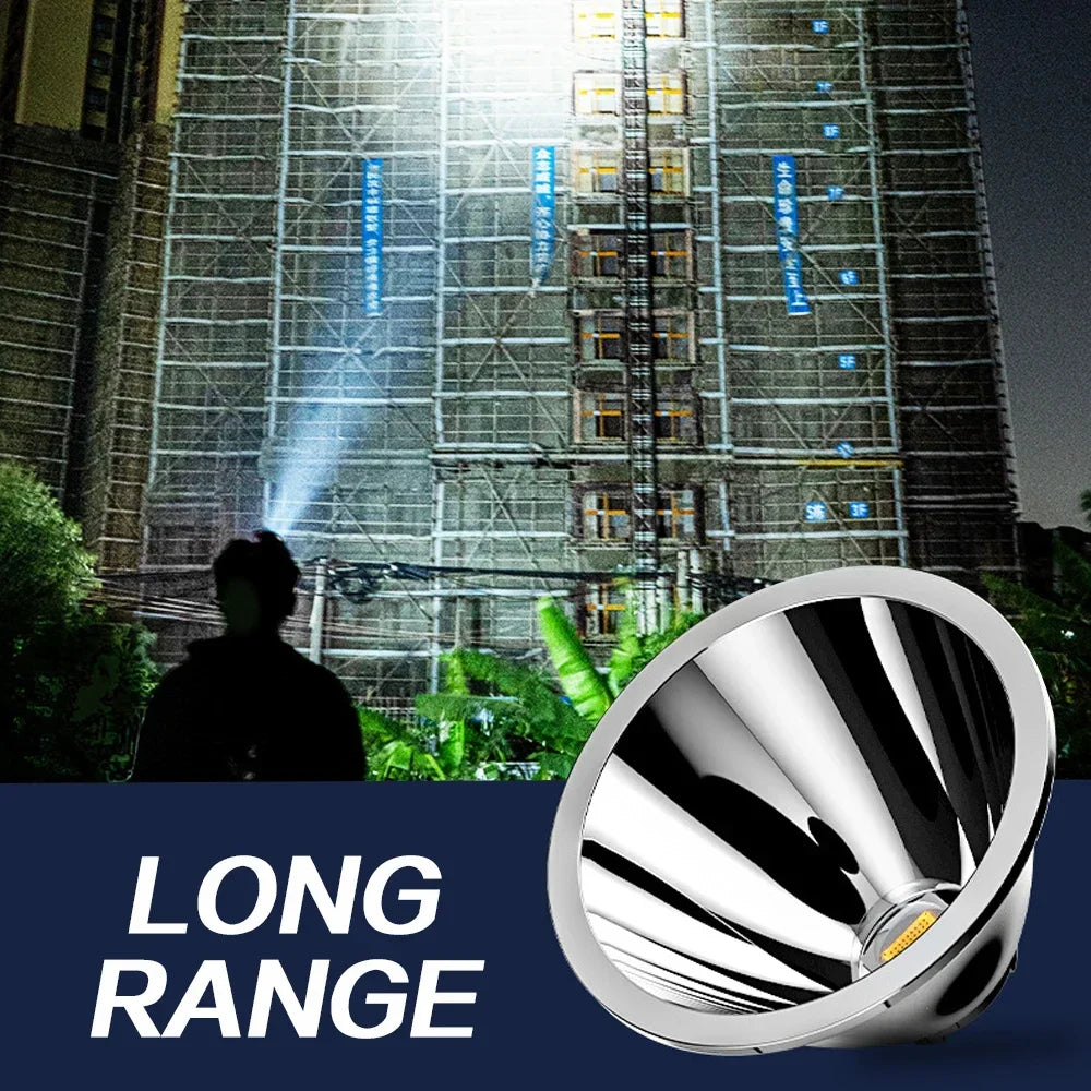 COB LED Headlamp USB Rechargeable Waterproof 3-Mode Torch