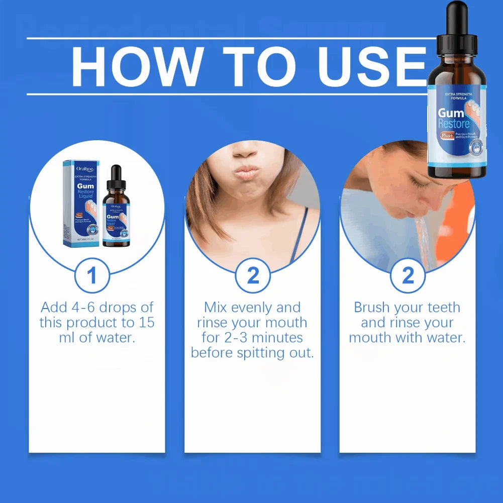 30ml Gum Repair Drops – Sore Gum Relief & Teeth Cleaning Gum Repair Serum Zpaxo