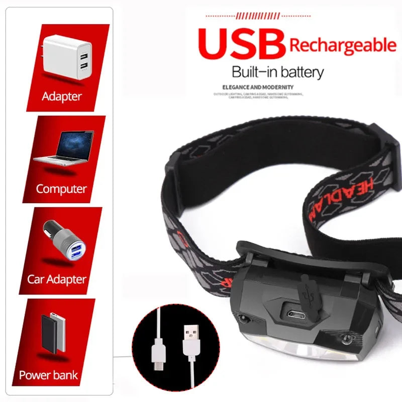 6-Mode Motion Sensor LED Headlamp – USB Rechargeable, IPX4