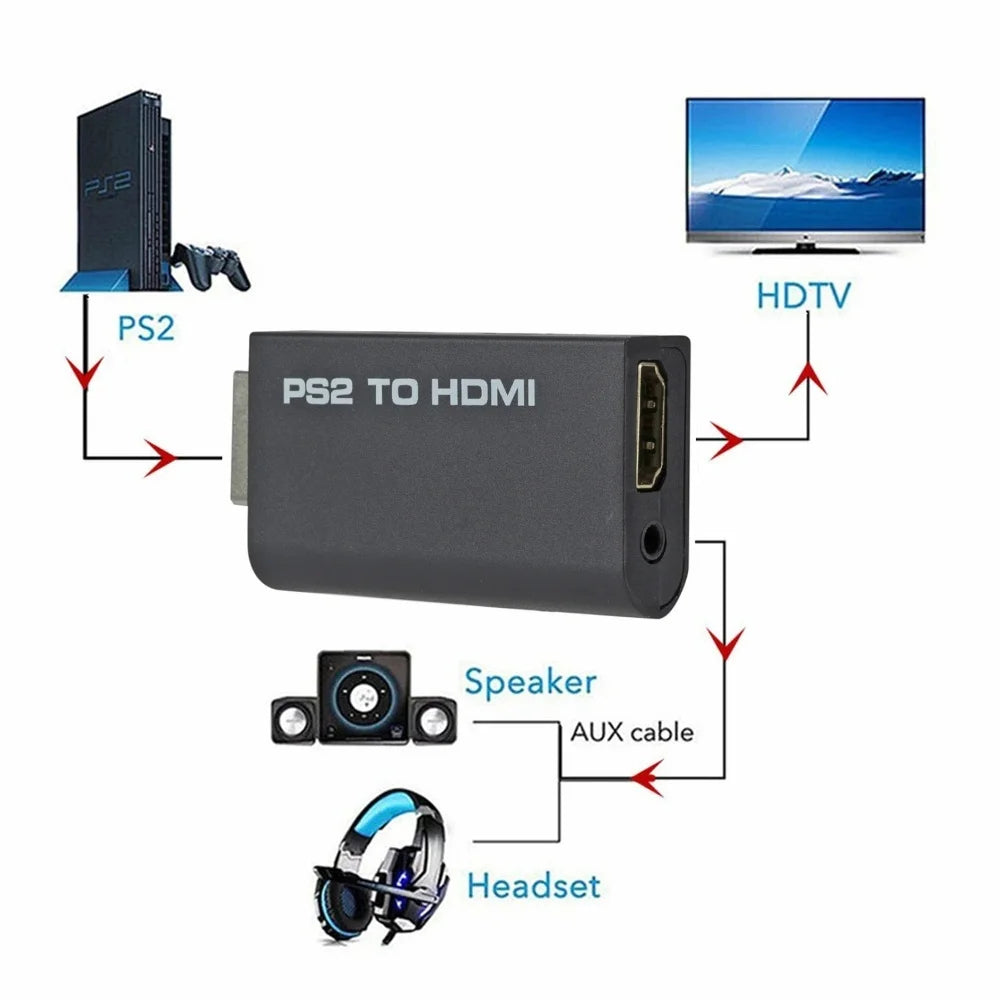 PS2 to HDMI Adapter | HD Converter with 3.5mm Audio Output HDMI Converter Adapter Zpaxo