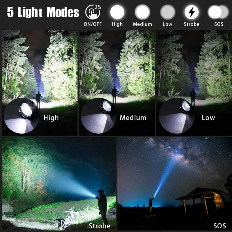 ZHIYU Rechargeable LED Flashlight – 5 Modes Waterproof Torch