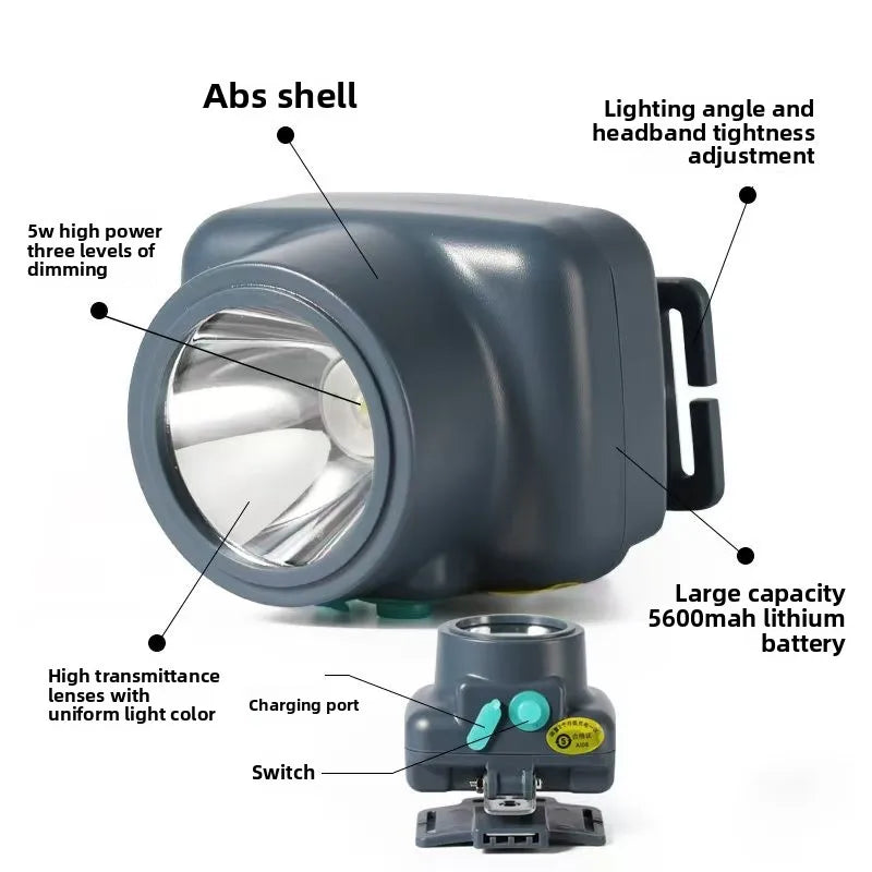 SHINEKNOT 5W LED Headlamp – Waterproof, 18-Hour Runtime