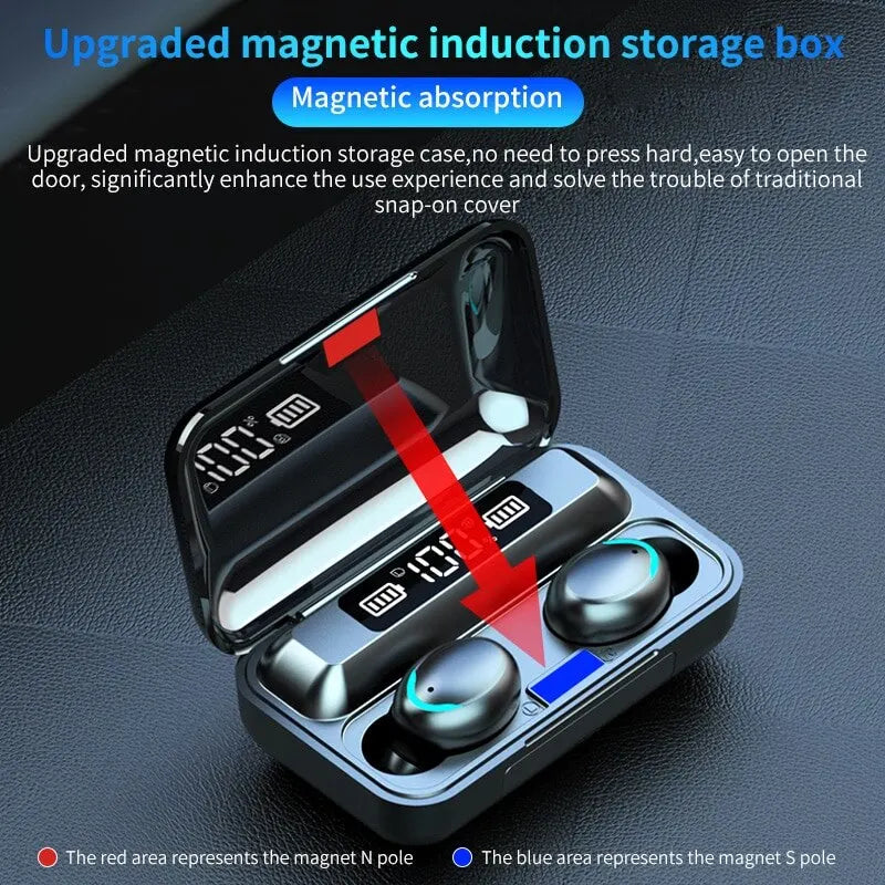 Wireless Bluetooth Earphones TWS Headphones LED Digital Display Binaural Headset Waterproof HD Calling Noise Reduction Headphone Zpaxo