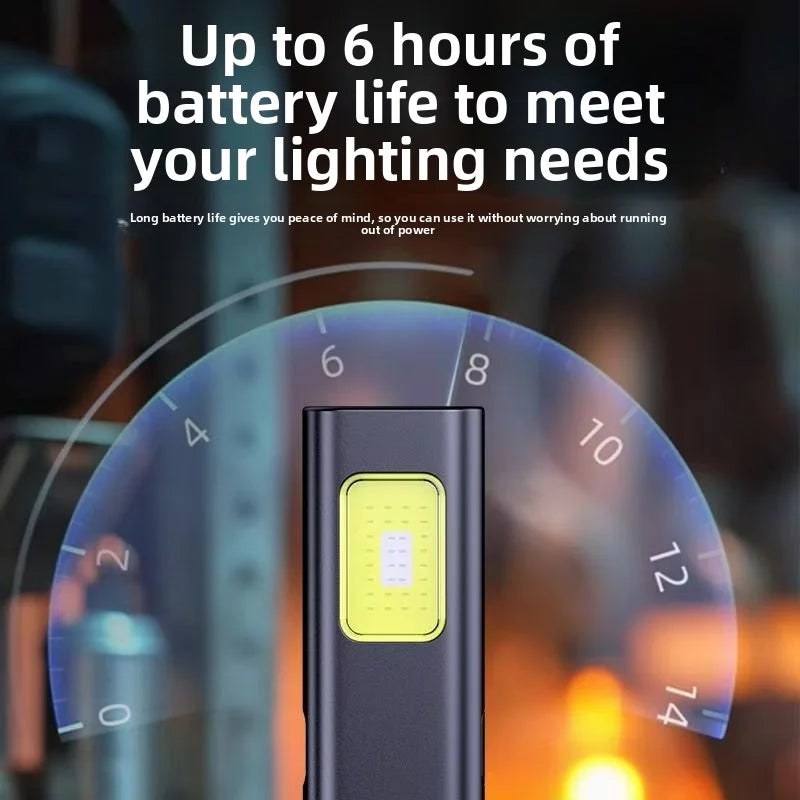 ESMARTER 800LM Rechargeable Magnetic Mini LED Keychain Flashlight