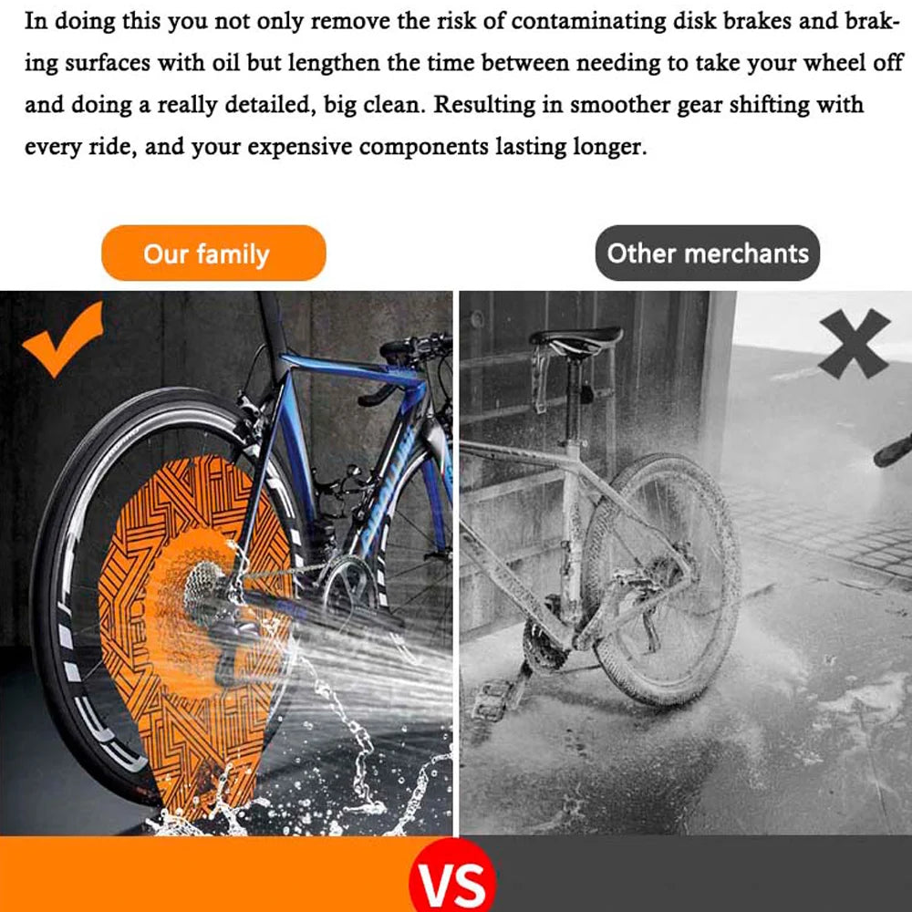 Washing Disc Brake Edge Protection Cover Anti Pollution Cover For Bicycle MTB Mountain Bike Riding Maintenance Car Washing Cover Zpaxo