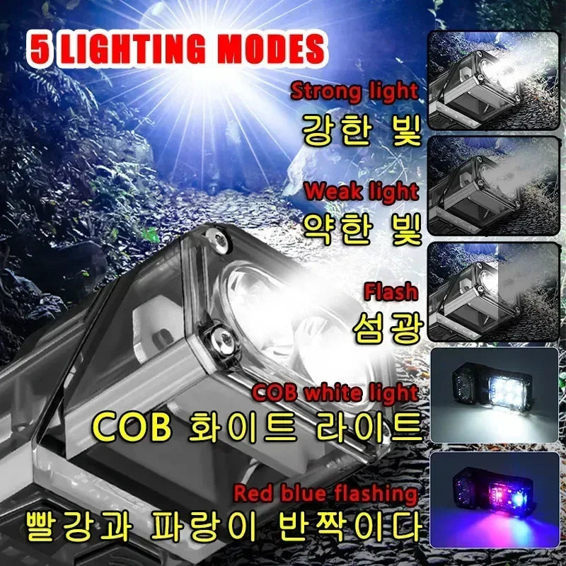 ESMARTER X52 Mini Keychain LED Flashlight & Headlamp 1200lm Keychain LED Flashlight Zpaxo