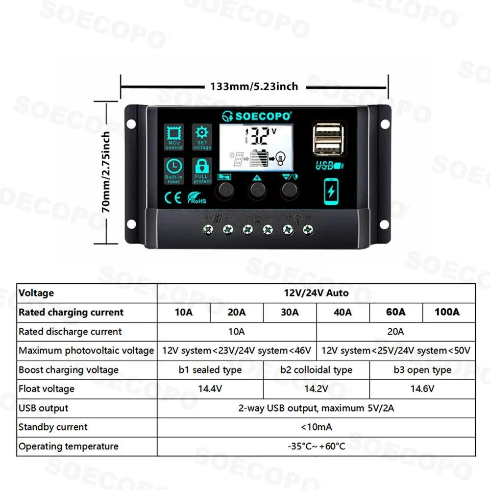 6000W 650W Mini Solar Off-grid System Panel+Controller+12V 110V220V Zpaxo