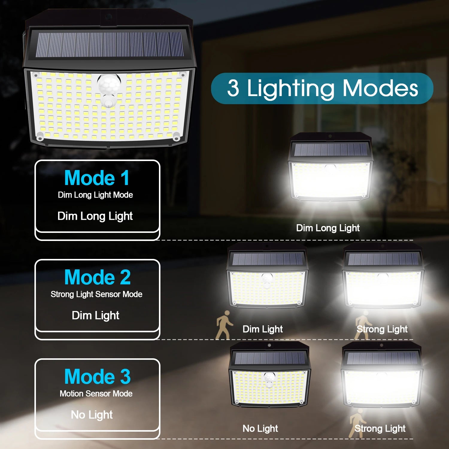 158 LED Solar Wall Lights Outdoor Security Light Motion Sensor Waterproof 3 Modes Courtyard Wall Lamp Garden Decor Garage Lamp Zpaxo