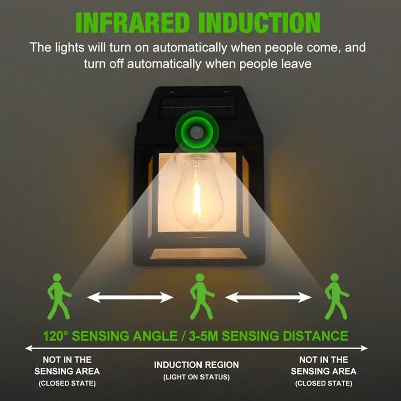 Solar LED Wall Light – Motion Sensor & IP65 Waterproof