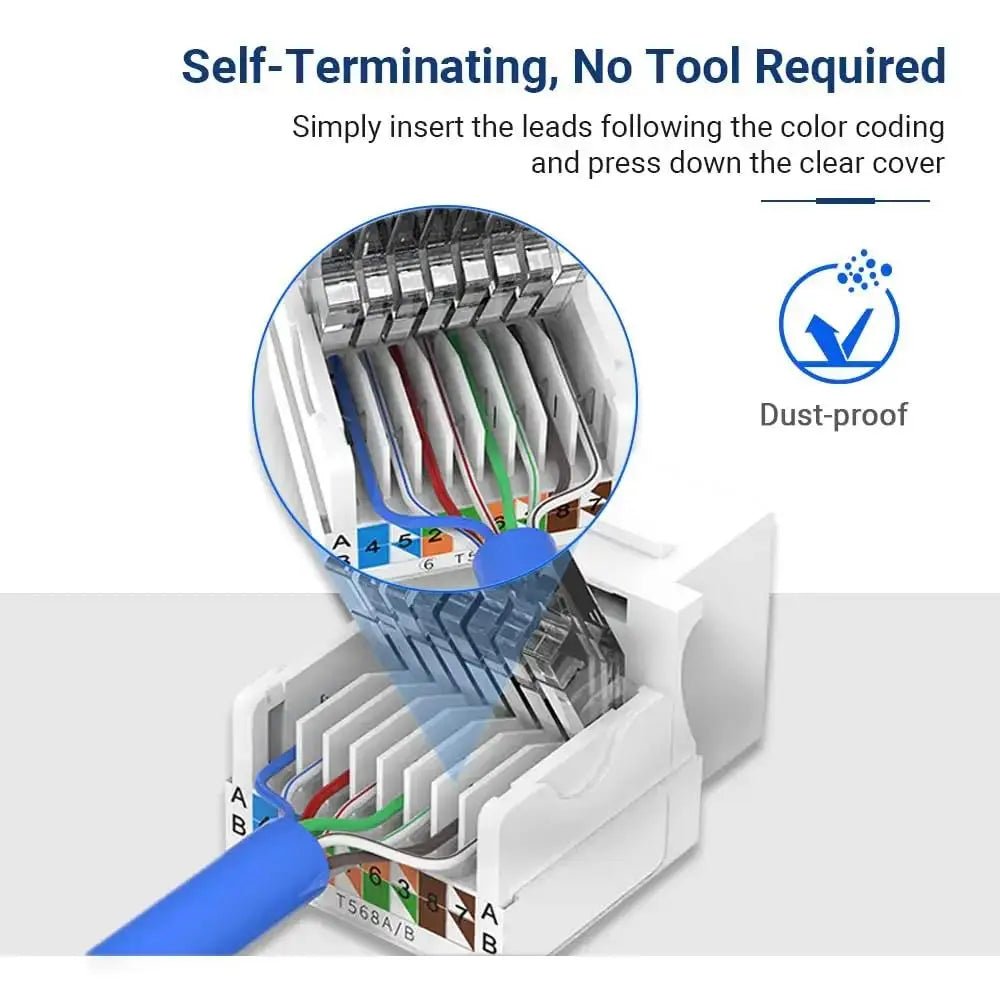 Cat6 Keystone Ethernet RJ45 Network Module Female Jack Network Punch Down Connector Wall Adapter Coupler CAT6 Cable Patch Panel Zpaxo