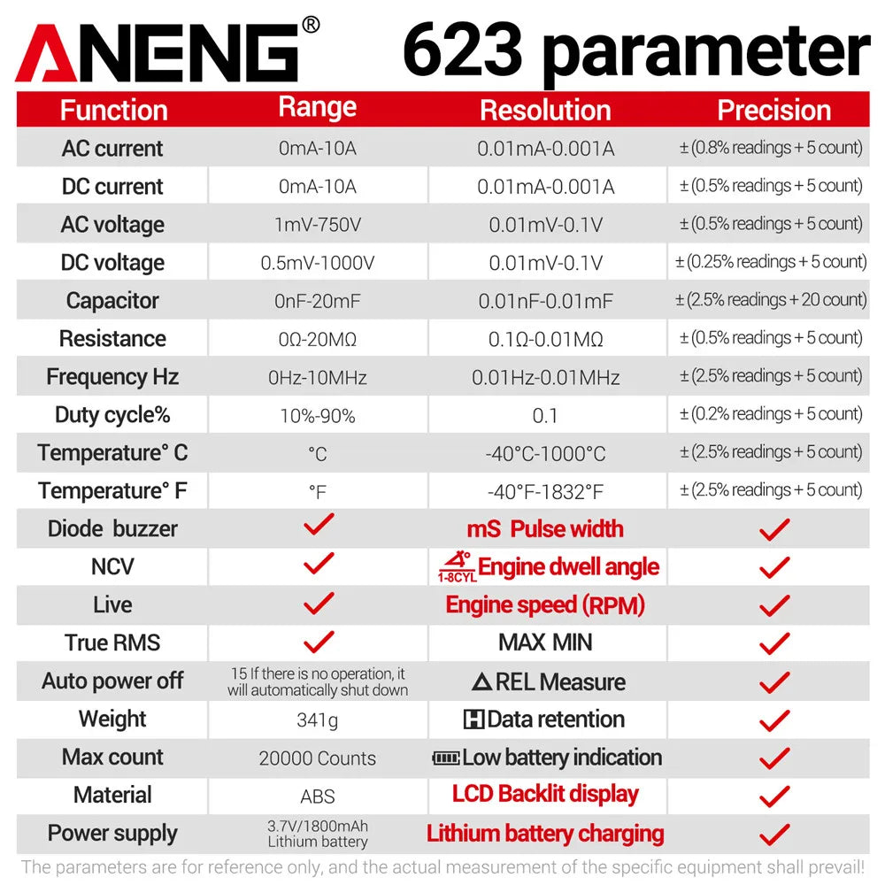 ANENG 623 Car Multimeter Voltage Current Ohm Meters Capacitance Pulse