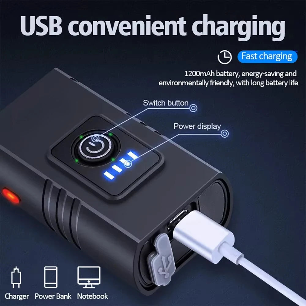 T6 LED Bike Headlight – USB Rechargeable, 1000LM, IPX5