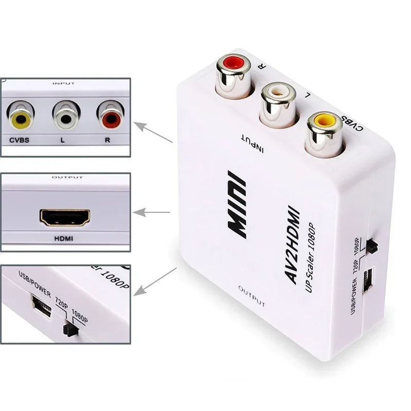 HDMI AV RCA Adapter Converter MINI Box CVSB LR Video Composite Scaler Zpaxo
