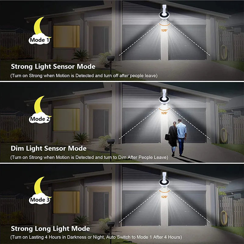 Solar LED Light Outdoor Waterproof Headlight Sun Panel Wireless Zpaxo