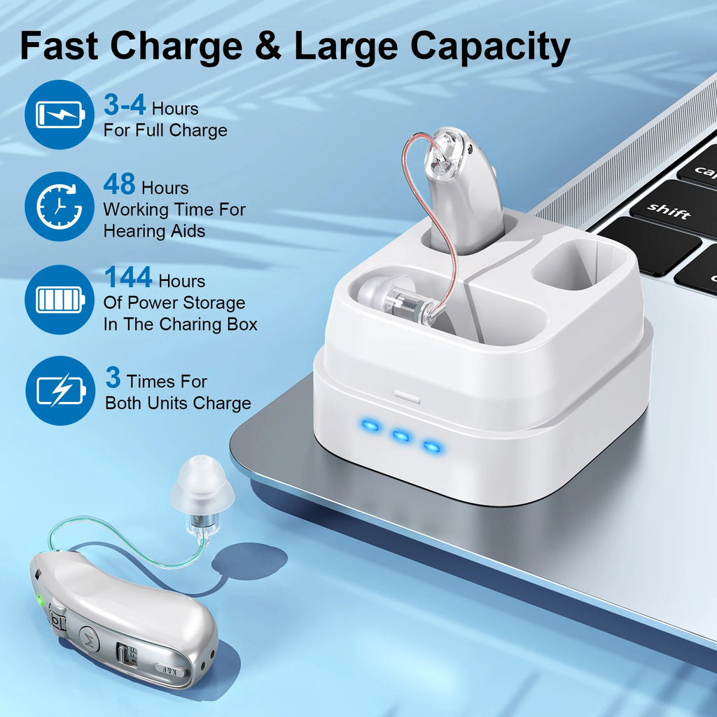 Rechargeable Behind-the-ear Hearing Aid Elderly Noise-cancelling