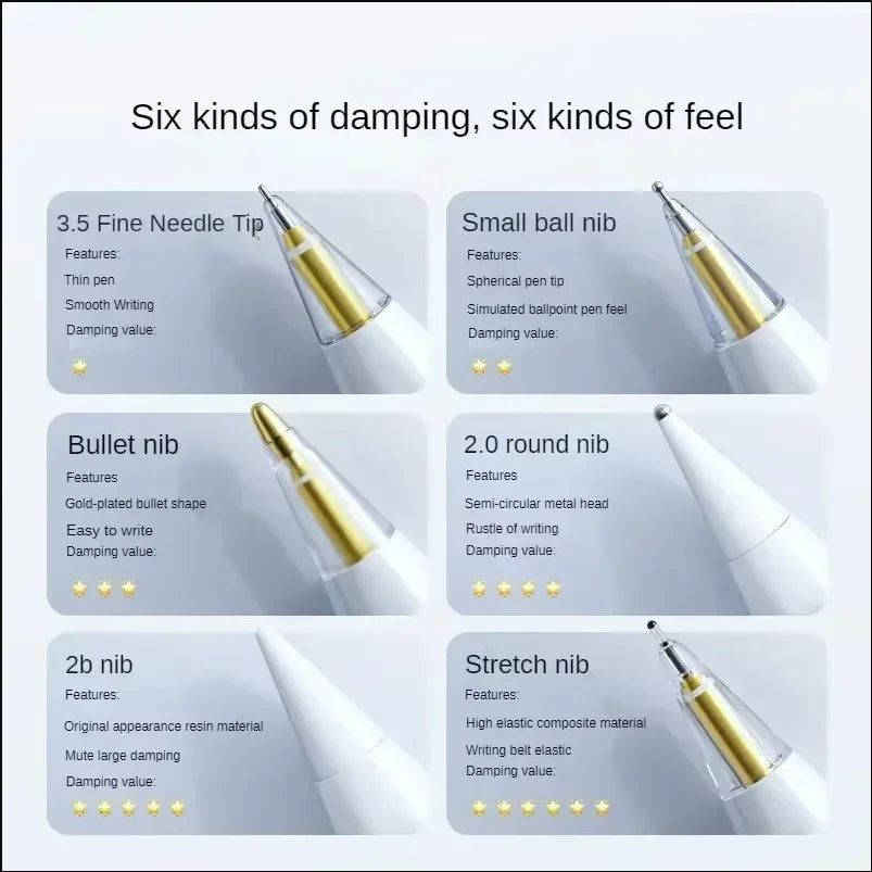 6/4 in 1Replacement Pencil Tips For Apple Pencil Pro/2nd Gen/1st Gen/USB-C, Upgraded iPad Pen Tips With Storage Case Zpaxo