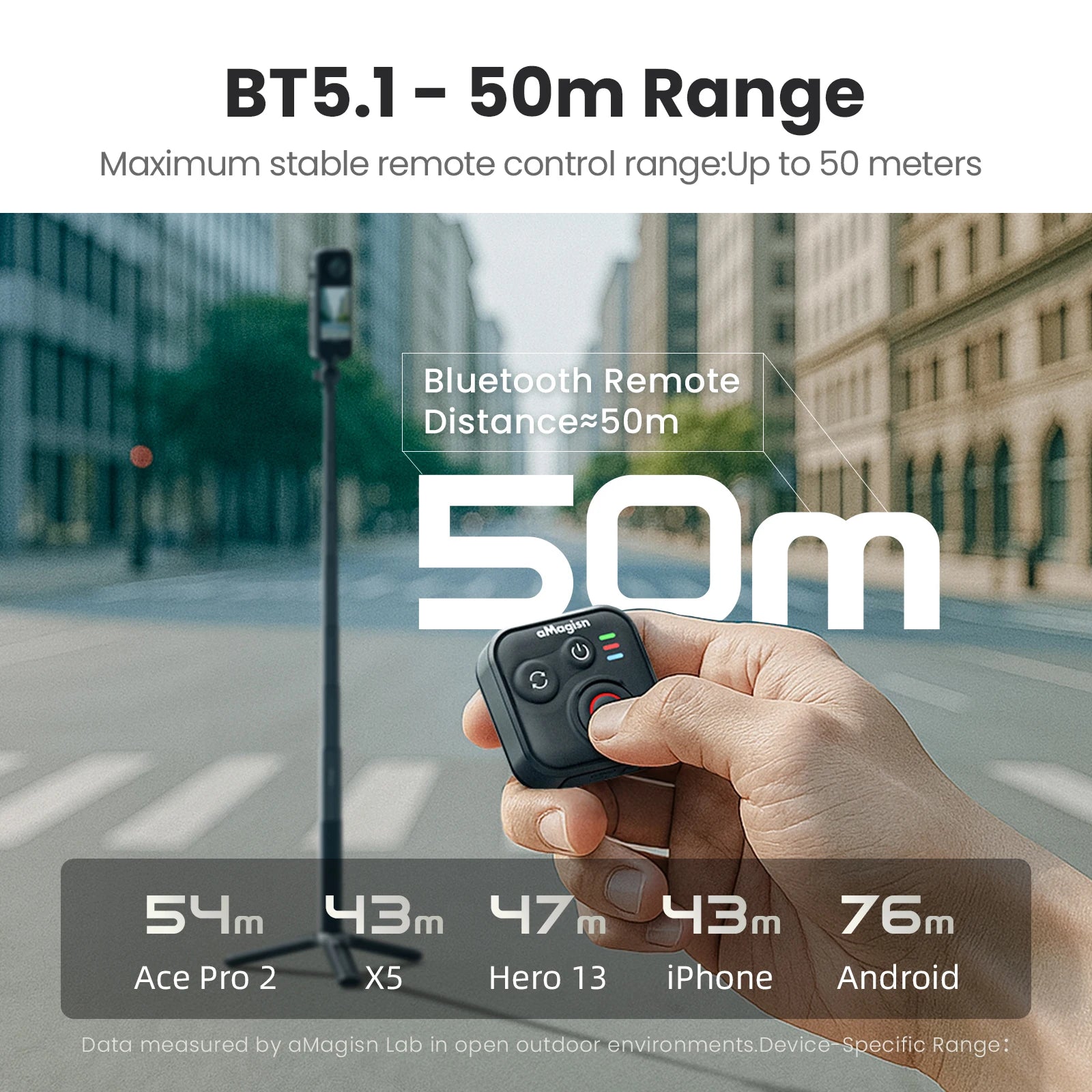 Universal Remote Control Insta360 Hero Series Ace Action Camera
