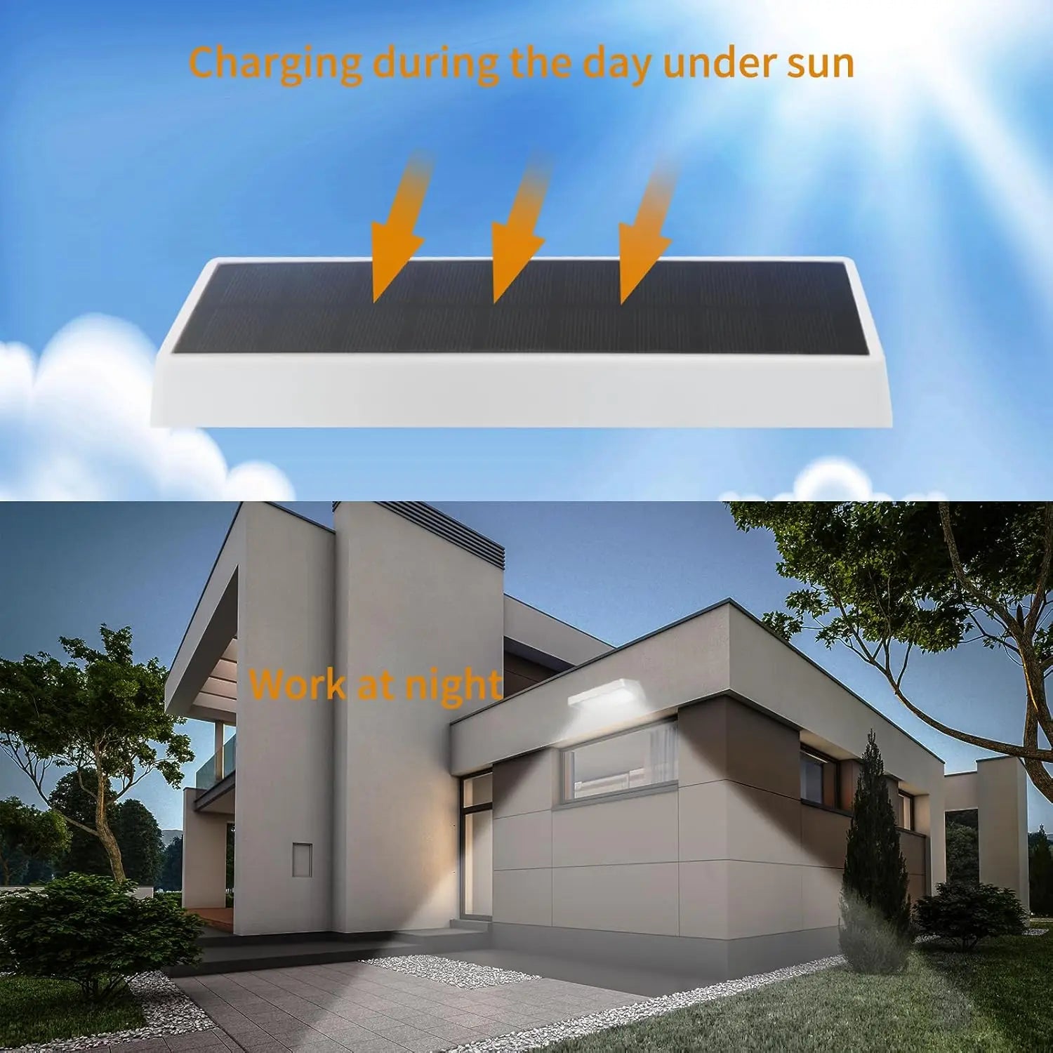 Outdoor Solar Powered 48 LED Lights PIR Sensor 4000mAh Waterproof Zpaxo