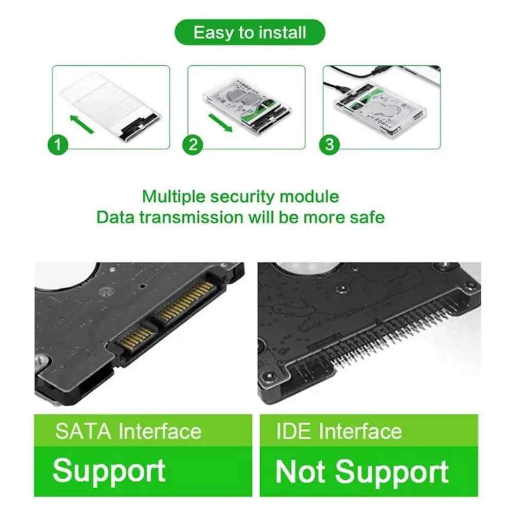 USB 3.0 & USB-C 2.5" SATA Hard Drive Enclosure – 5Gbps Hard Drive Enclosure Zpaxo