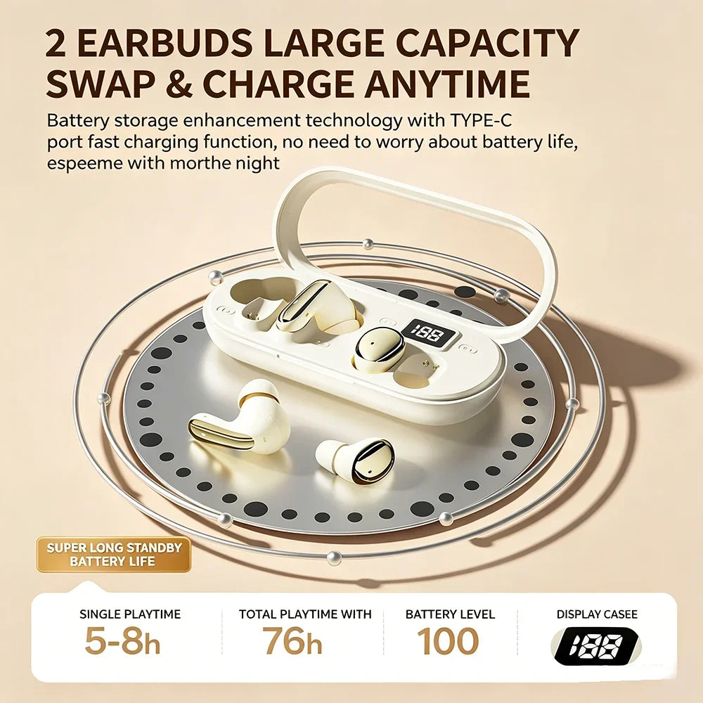 KEBIDUMEI 2 Pairs Earbuds Bluetooth Ear Twin Earphone HIFI Stereo