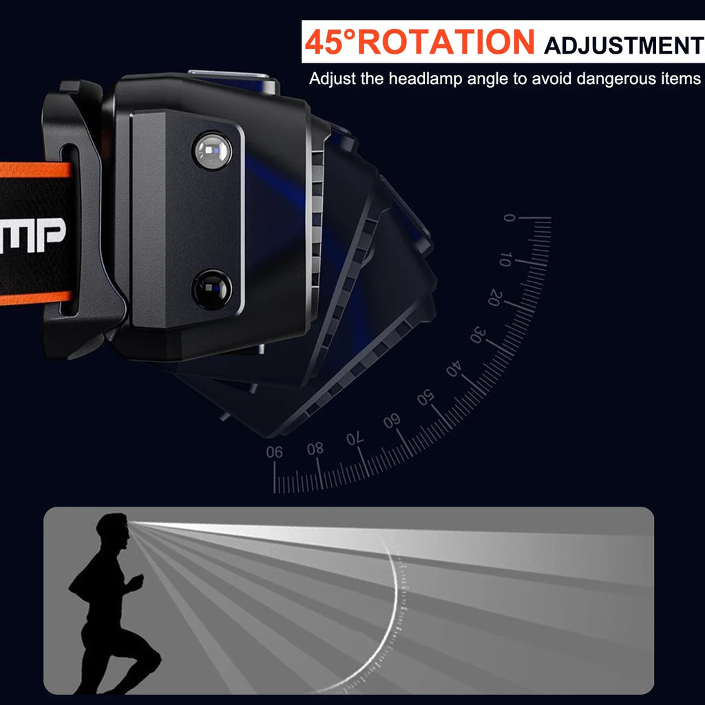 POCKETMAN Motion Sensor LED Headlamp | USB Rechargeable