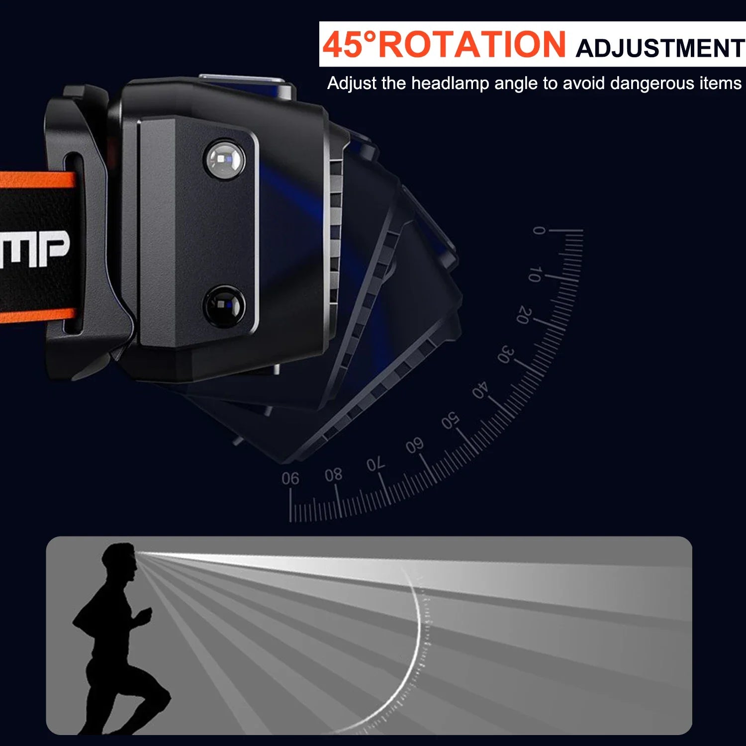 POCKETMAN Motion Sensor LED Headlamp | USB Rechargeable
