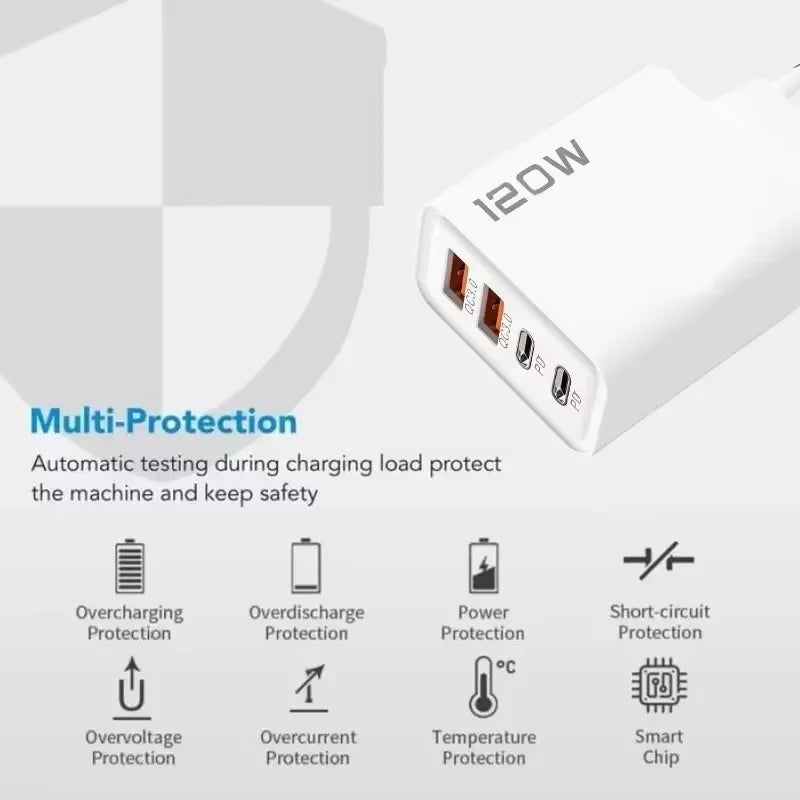 120W 4 Port USB Type C Charger Fast Charging Data Cable USB Phone Charger Adapter for Samsung iPhone Xiaomi Huawei Wall Charger Zpaxo