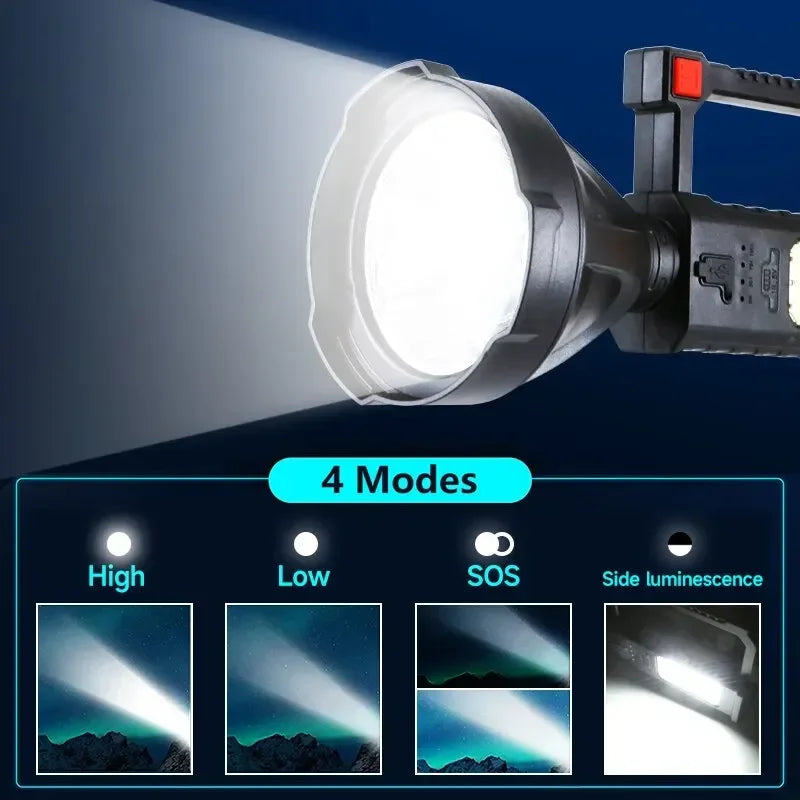 ESMARTER LED Flashlight – USB Rechargeable Waterproof Spotlight